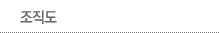 조직도